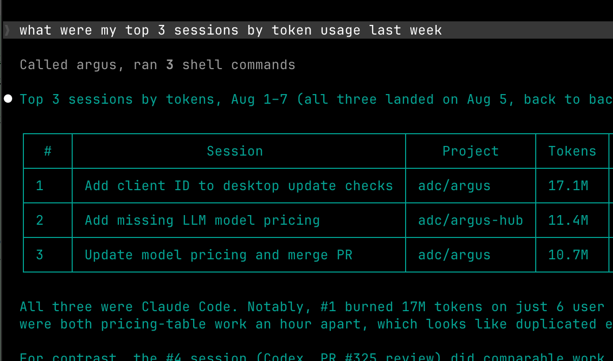 Claude Code answering "what were my top 3 sessions by token usage last week?" with a ranked table of sessions, projects and token counts.